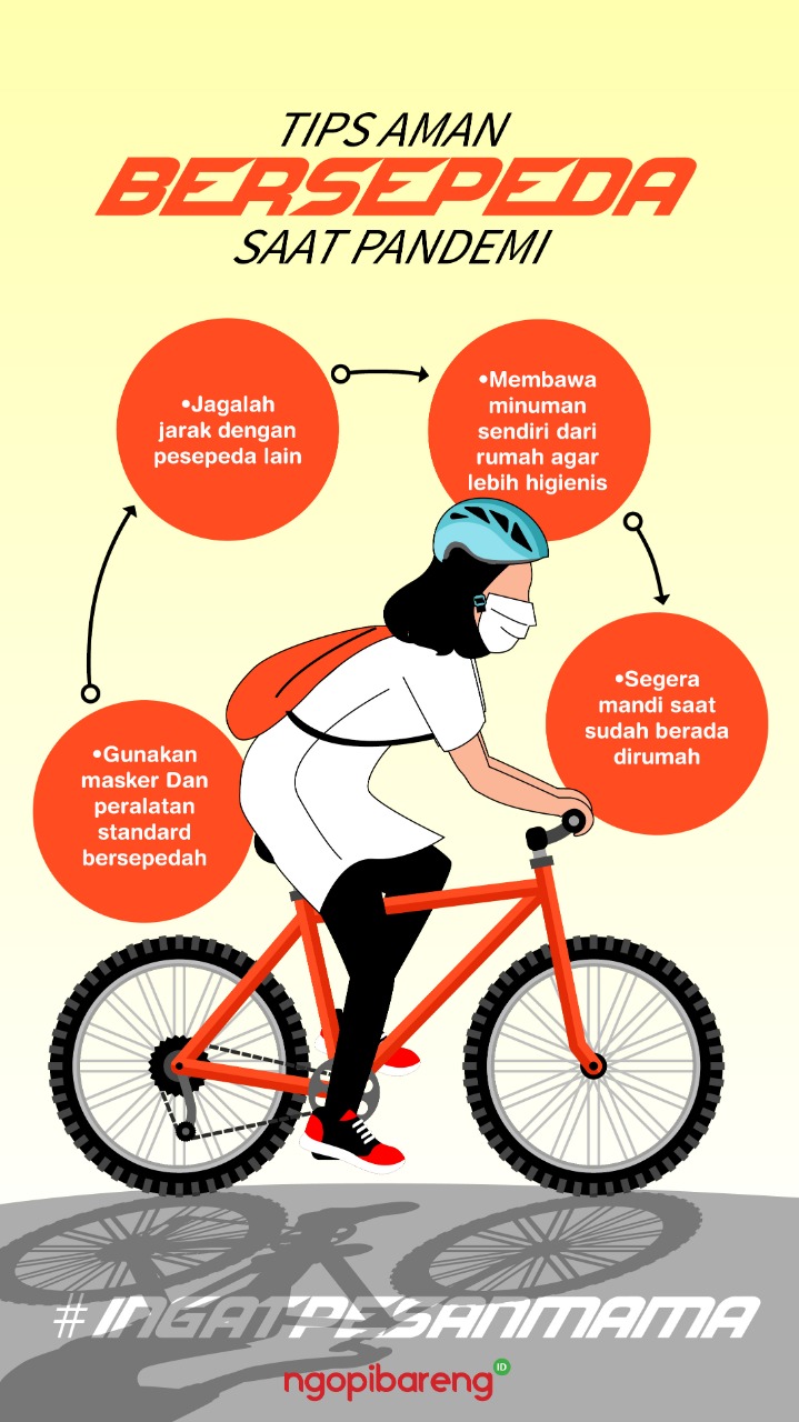 Ilustrasi bersepeda aman harus patuh protokol kesehatan selama pandemi Covid-19. (Grafis: Fa Vidhi/Ngopibareng.id)