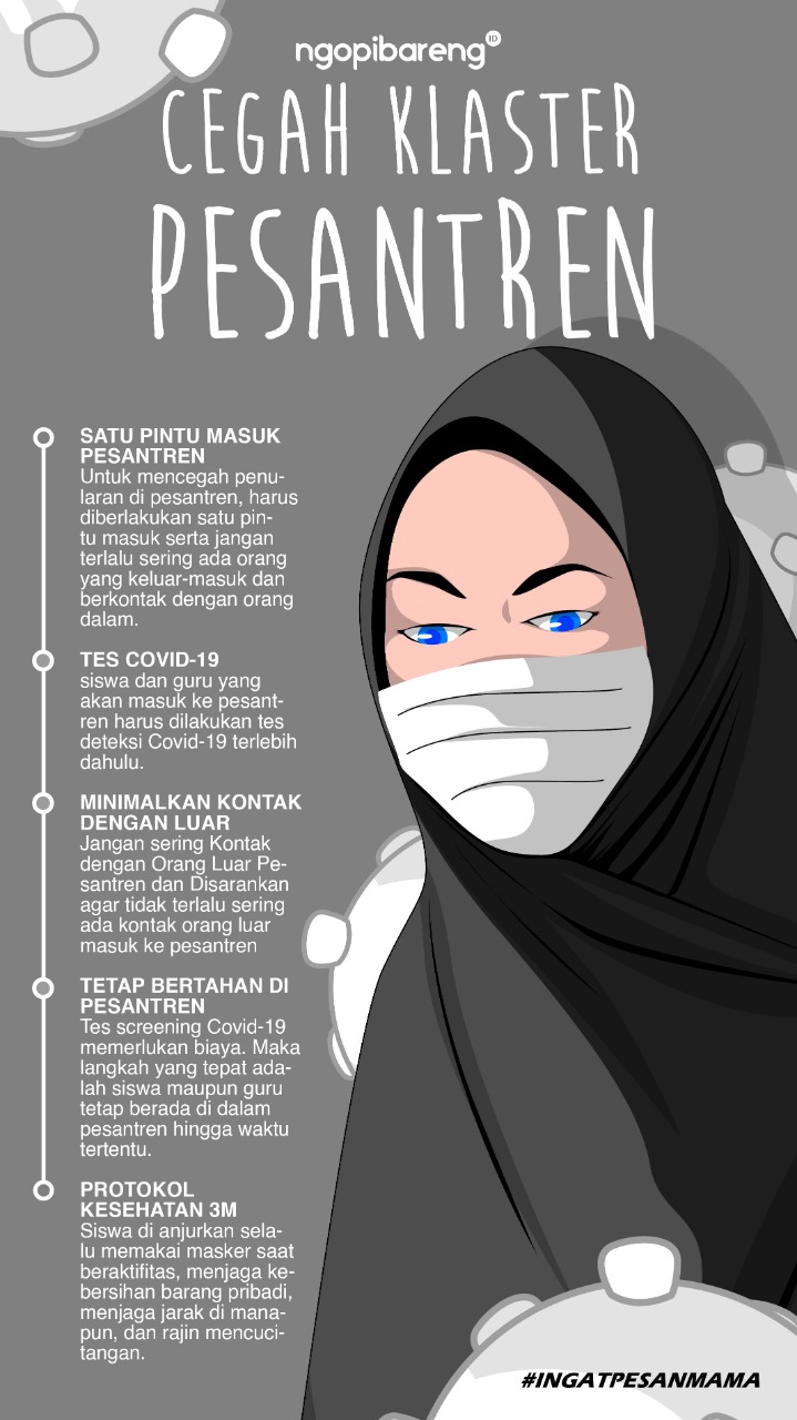 Ilustrasi cegah klaster corona di pondok pesantren. (Grafis: Fa Vidhi/Ngopibareng.id)