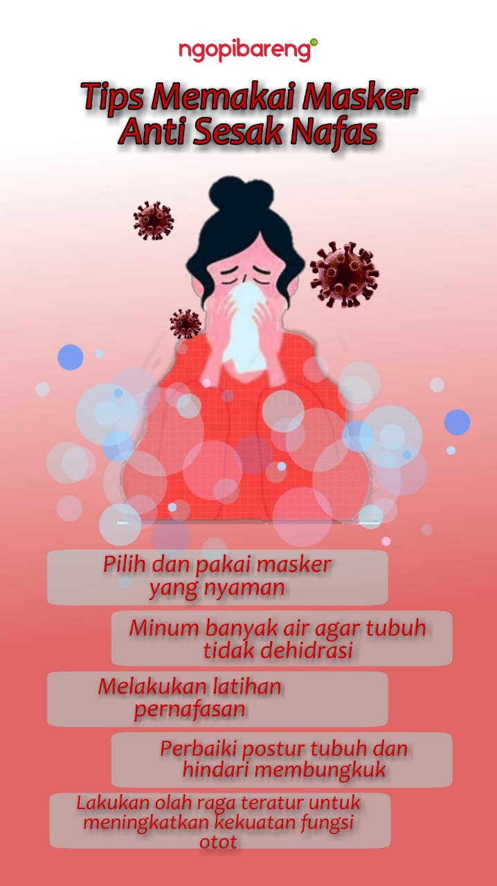 Ilustrasi rajin memakai masker sebagai upaya pencegahan sebaran virus Covid-19. (Grafis: Fa Vidhi/Ngopibareng.id)