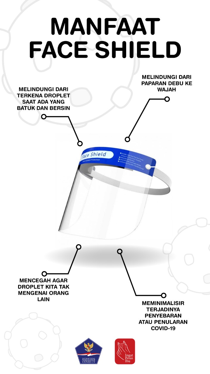 Ilustrasi face shield melengkapi pemakaian masker untuk tangkap virus corona atau Covid-19. (Grafis: Fa Vidhi/Ngopibareng.id)