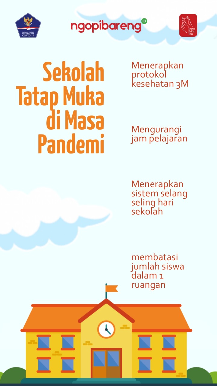 Ilustrasi sekolah tatap muka aman selama pandemi Covid-19. (Grafis: Fa Vidhi/Ngopibareng.id)