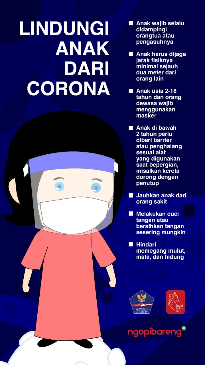 Ilustrasi panduan orangtua melindungi anak dari paparan virus corona atau Covid-19. (Grafis: Fa Vidhi/Ngopibareng.id)