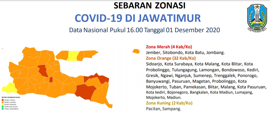 Peta risiko penyebaran Covid-19 di Jatim. (Grafis: Pemprov Jatim)