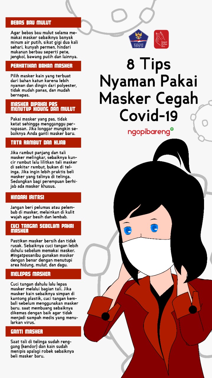 Ilustrasi aman dan nyaman memakai masker selama pandemi Covid-19. (Grafis: Fa Vidhi/Ngopibareng.id)