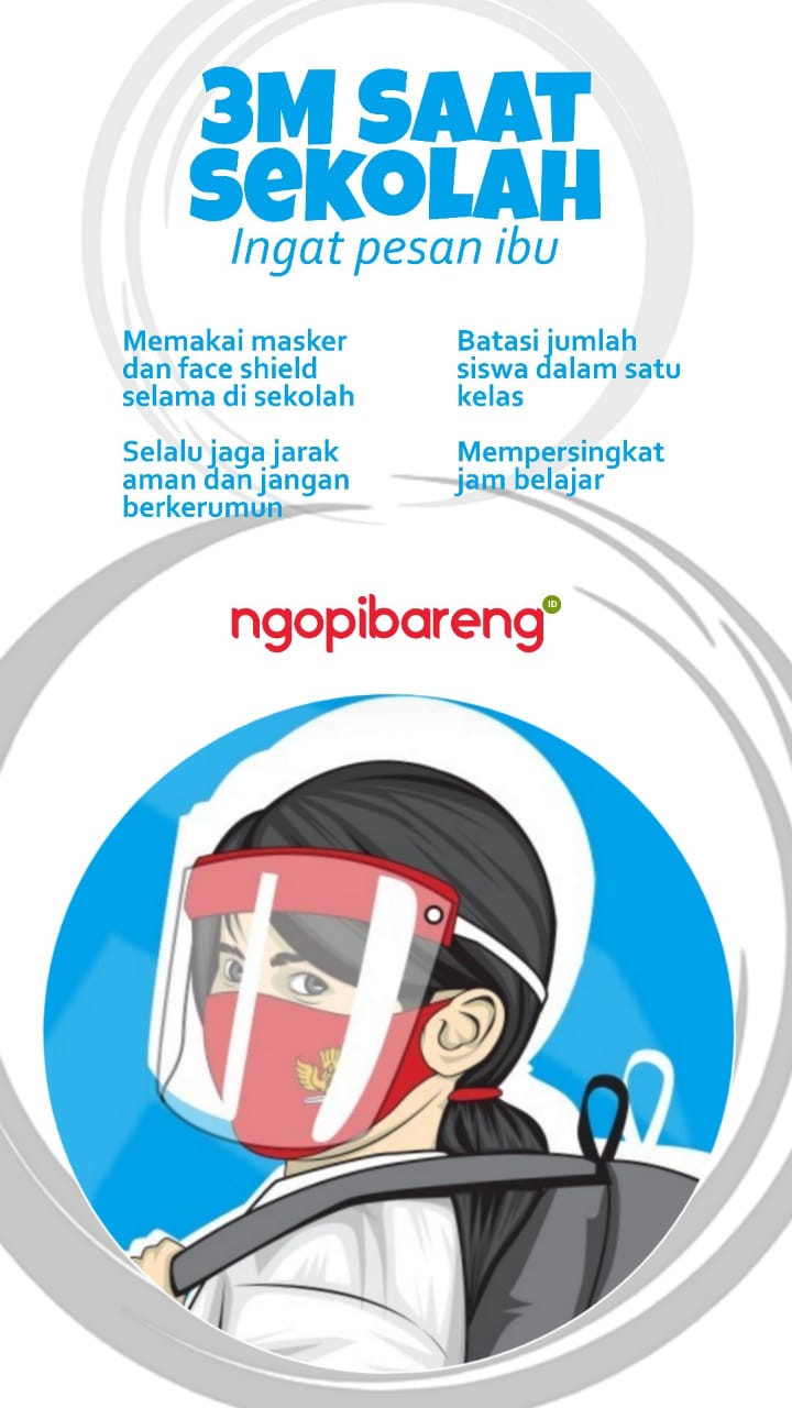 Ilustrasi patuh protokol kesehatan 3M jika murid kembali ke sekolah di tengah pandemi Covid-19. (Grafis: Fa Vidhi/Ngopibareng.id)