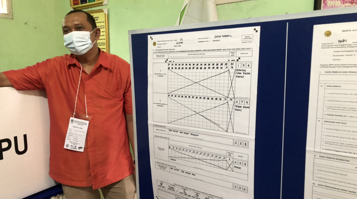 Proses penghitungan di TPS 01, yang berdekatan dengan rumah Tri Rismaharini (Foto: Andhi Dwi/Ngopibareng.id)