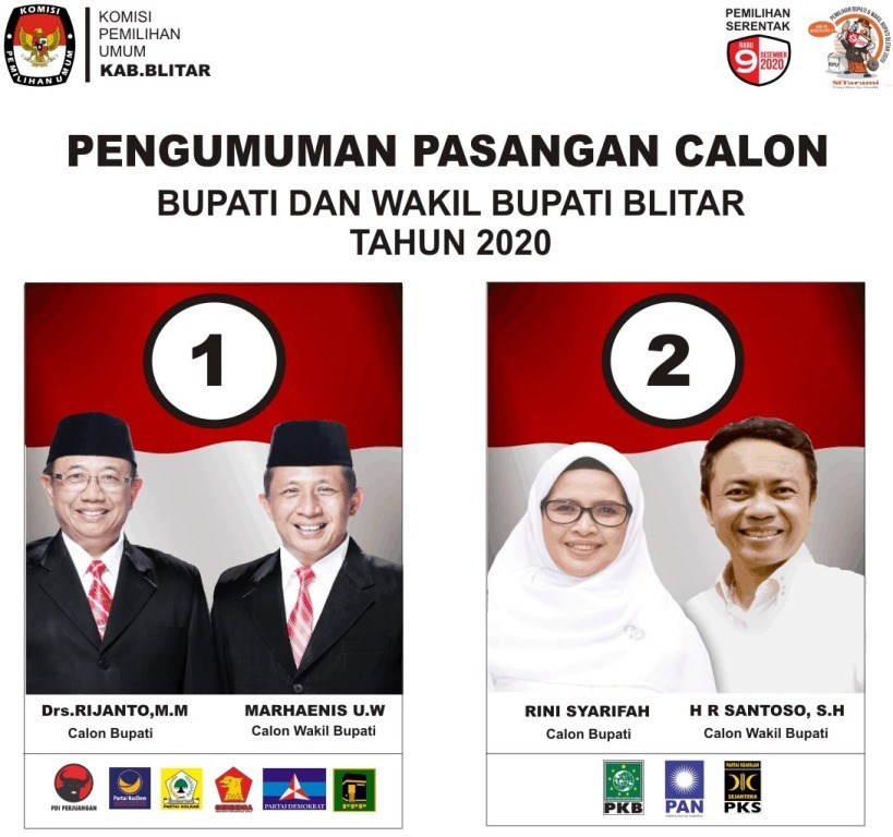 Mak Rini dan Makde Santoso unggul versi hitung cepat dari pasangan calon (paslon) petahana, Rijanto-Marhaenis. (Foto: Dok. KPU)