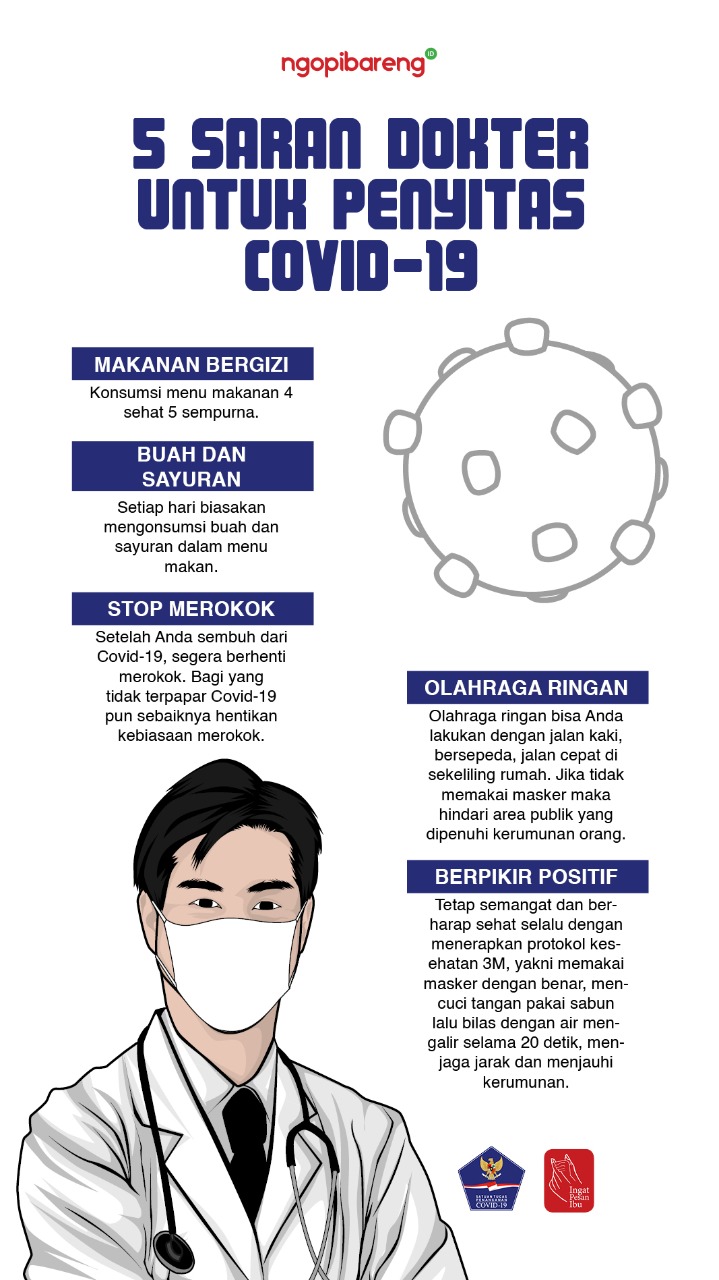 Ilustrasi saran dokter selama pandemi Covid-19 bagi penyitas, selain taat protokol kesehatan 3M. (Grafis: Fa Vidhi/Ngopibareng.id)