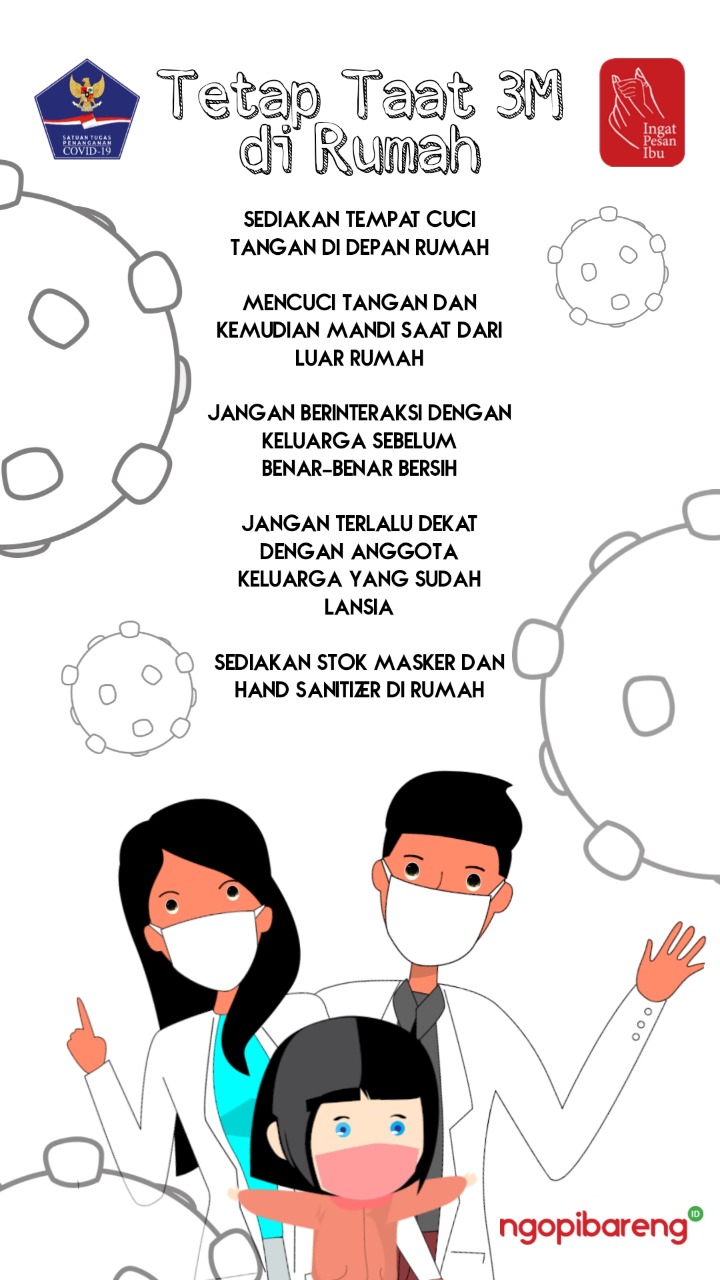 Ilustrasi patuhi protokol kesehatan 3M untuk mencegah sebaran virus corona. (Grafis: Fa Vidhi/Ngopibareng.id)