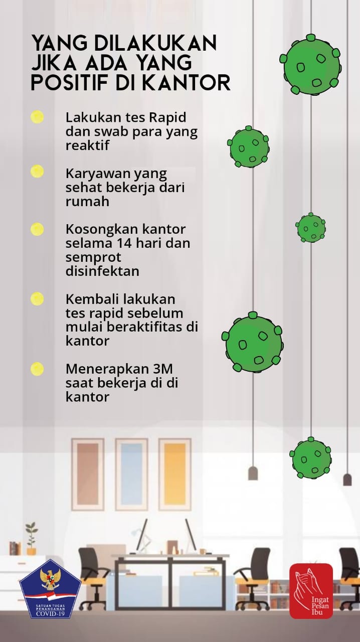 Ilustrasi cegah klaster perkantoran dan jangan panik ketika rekan kerja ada yang positif. (Grafis: Fa Vidhi/Ngopibareng,id)