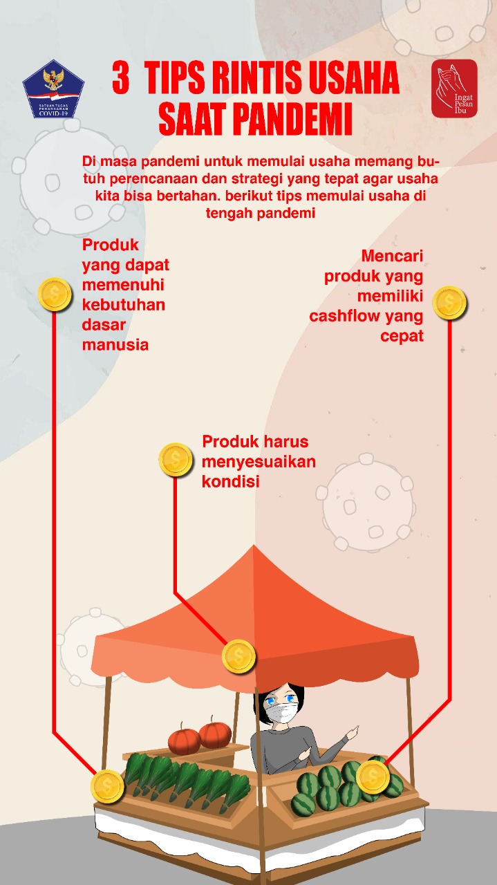 Ilustrasi tiga tips merintis usaha saat pendemi Covid-19. (Grafis: Fa Vidhi/Ngopibareng.id)
