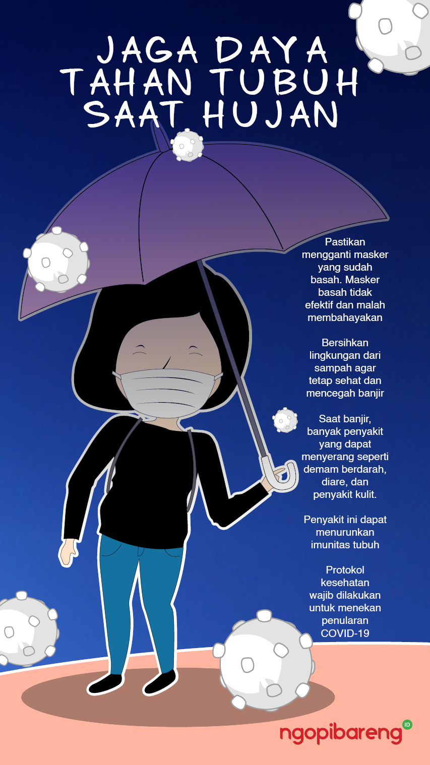 Ilustrasi tips menjaga daya tahan tubuh selama musim hujan di tengah pandemi Covid-19. (Grafis: Fa Vidhi/Ngopibareng.id)