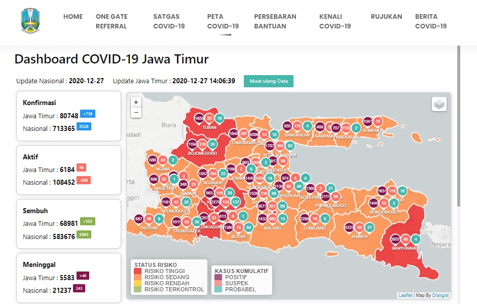 Update penyebaran Covid-19 Jatim. (Foto: Tangkapan Layar)