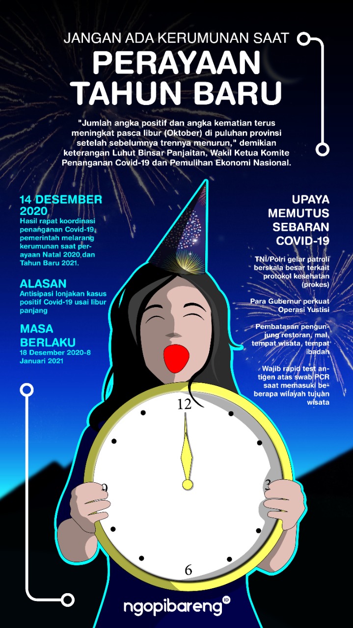 Ilustrasi perayaan Tahun Baru 2021 jangan ada kerumunan masa untuk cegah sebaran virus corona. (Grafis: Fa Vidhi/Ngopibareng.id)