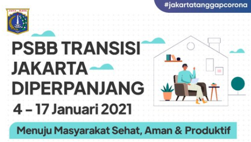 Pembatasan Sosial Berskala Besar (PSBB) diperpanjang di DKI Jakarta selama 14 hari. (Grafis: Twitter DKI Jakarta)