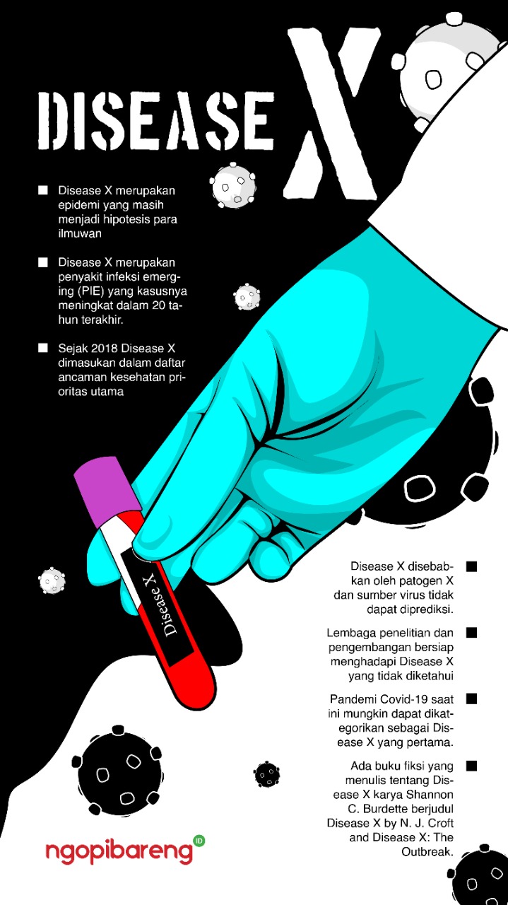 Ilustrasi tujuh fakta Disease X. (Grafis: Fa Vidhi/Ngopibareng.id)