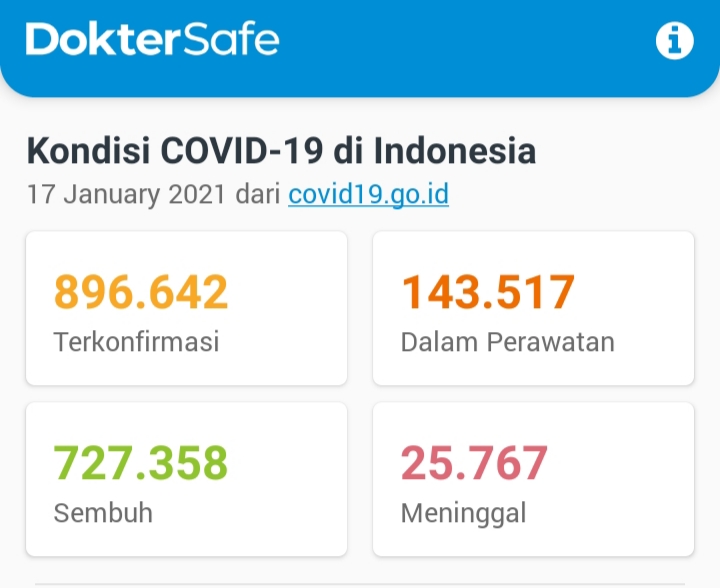 Tampilan awal aplikasi DokterSafe buatan Fakultas Kedokteran Unair. (Foto: Istimewa)