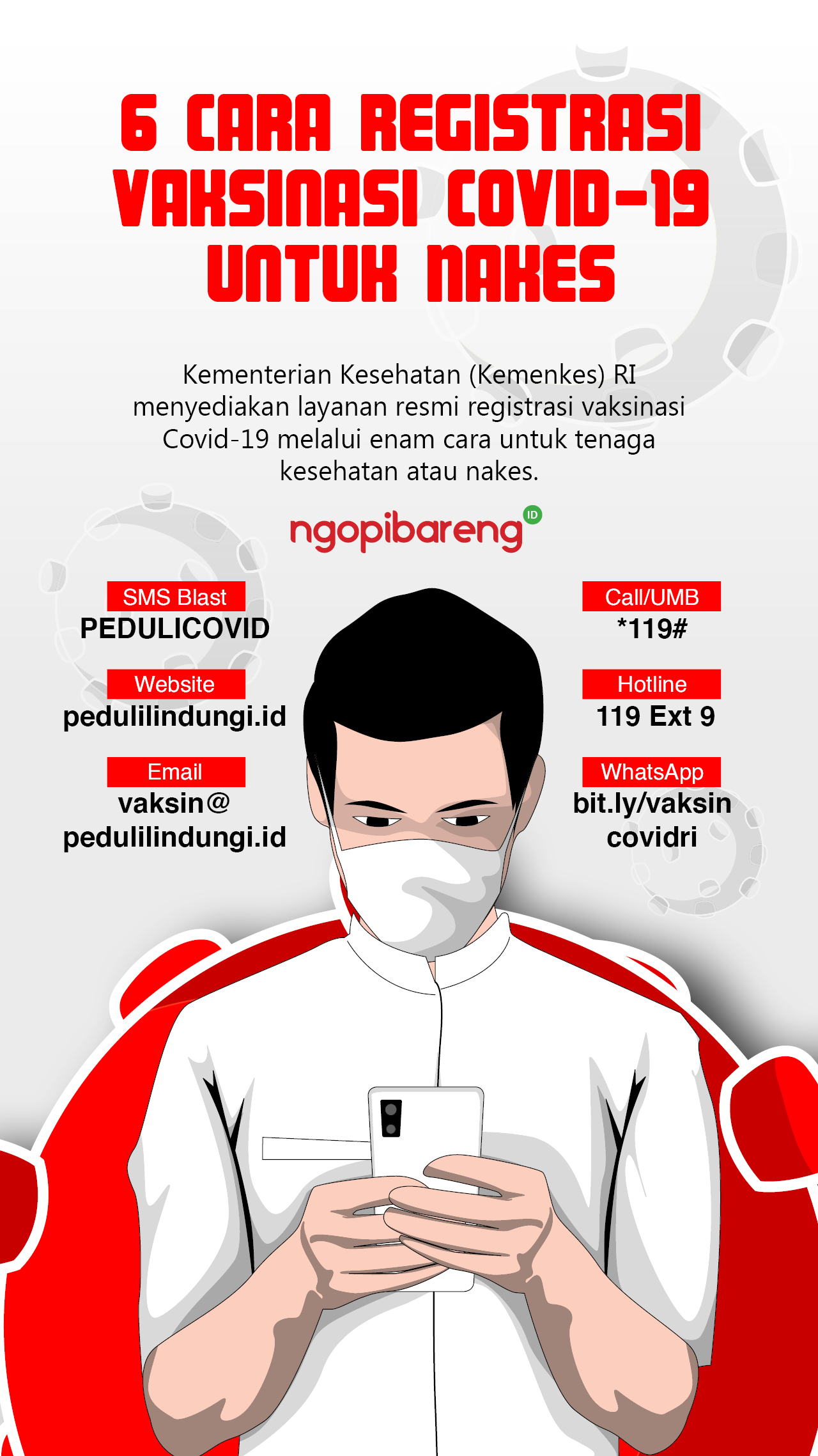 Grafis pendaftaran vaksinasi Covid-19 bagi nakes. (Grafis: Fa Vidhi/Ngopibareng.id) Grafis pendaftaran vaksinasi Covid-19 bagi nakes. (Grafis: Fa Vidhi/Ngopibareng.id)
