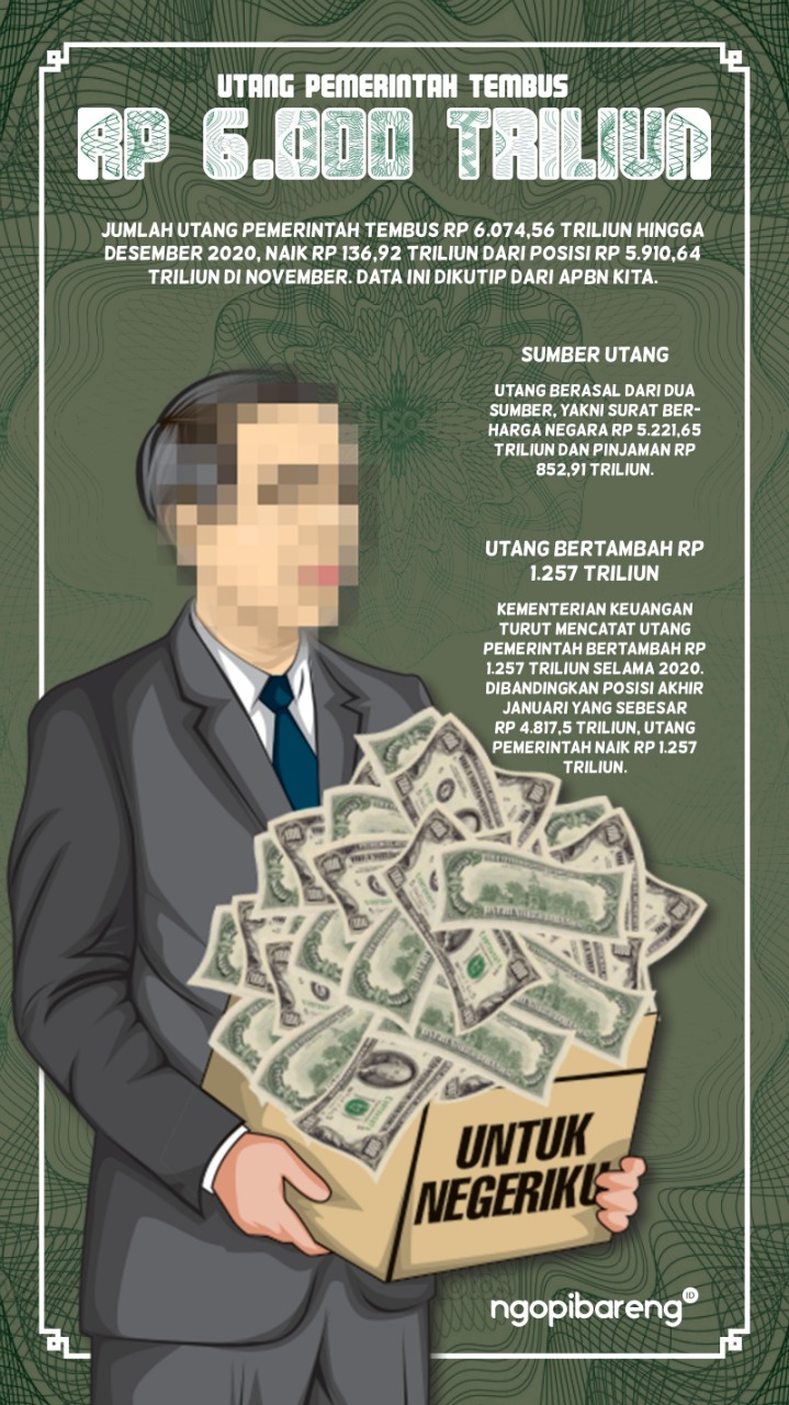 Ilustrasi utang pemerintah tembus Rp 6.000 triliun. (Grafis: Fa Vidhi/Ngopibareng.id)