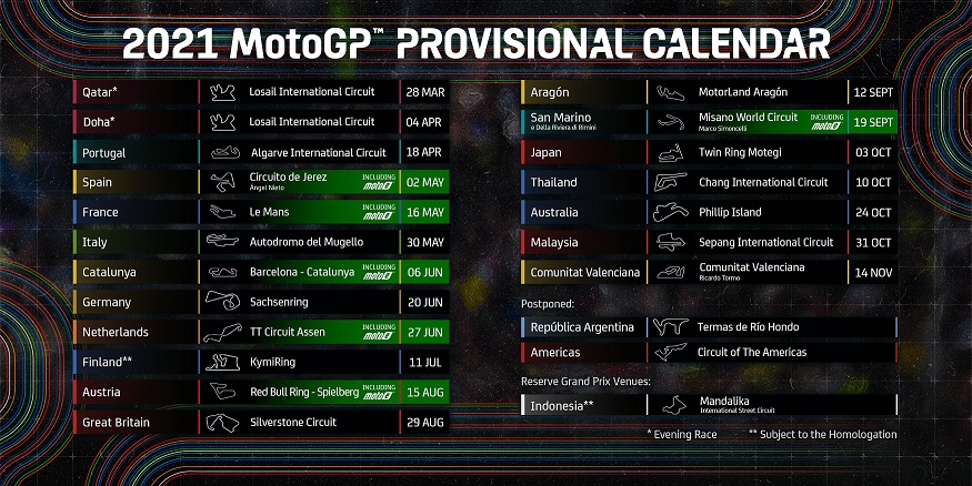 Jadwal sementara MotoGP musim 2021. (Foto: Twitter @motoGP)