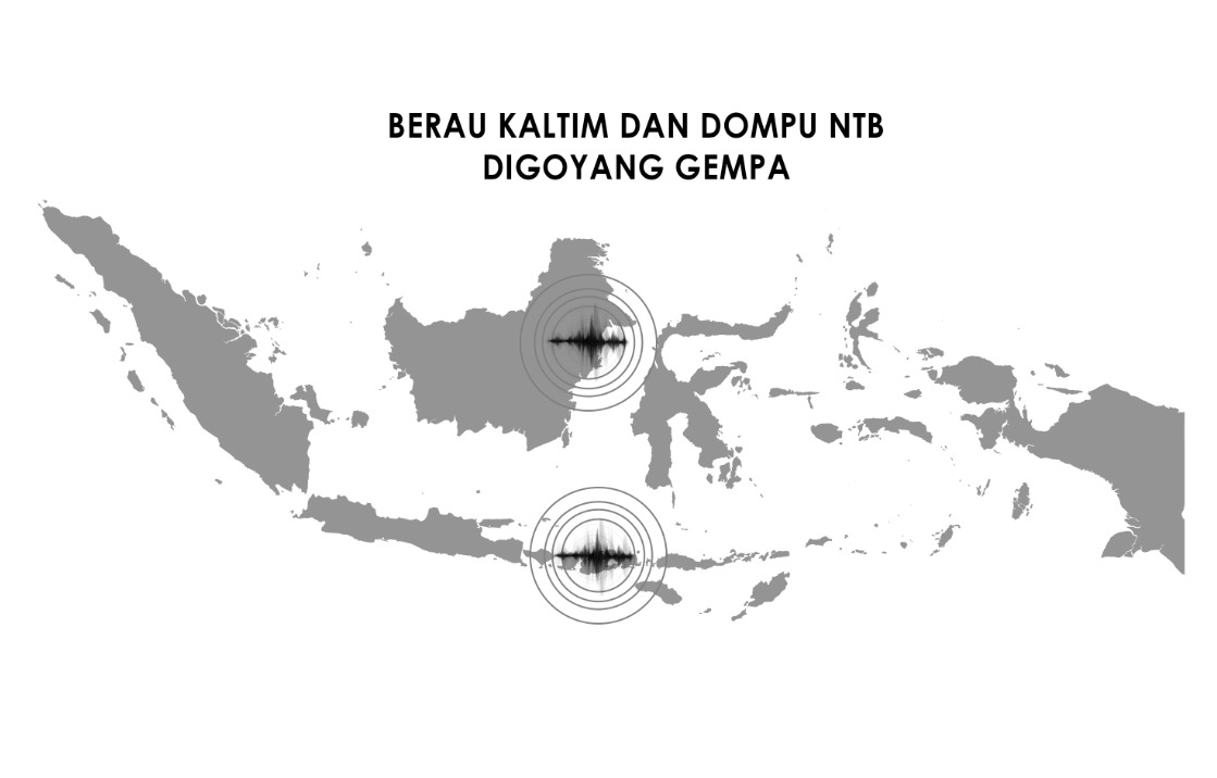 Ilustrasi gempa bumi. (Desain: Fa Vidhi/Ngopibareng.id) 