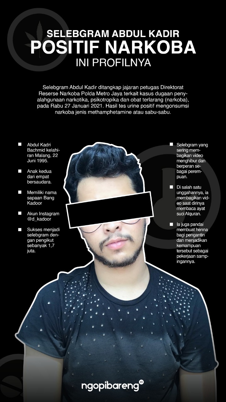 Ilustrasi Abdul Kadir, pemilik akun Instagram @d_kadoor yang memiliki follower 1,7 juta. (Grafis: Fa Vidhi/Ngopibareng.id)