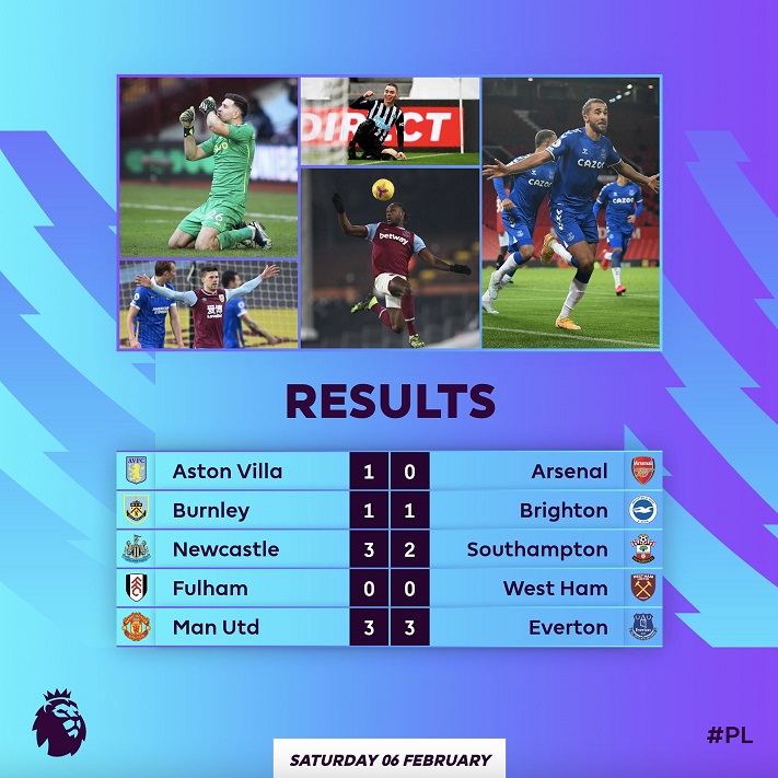 Hasil laga lanjutan Liga Inggris. (Foto: Twitter) Hasil laga lanjutan Liga Inggris. (Foto: Twitter)