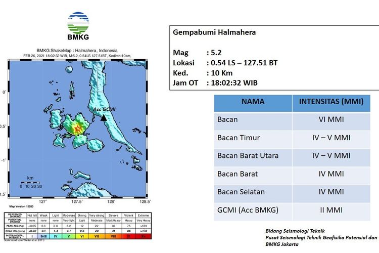 Badan Meteorologi, Klimatologi dan Geofisika (BMKG) merilis parameter gempa M5,2 di Halmahera Selatan. (Foto: Dok. BMKG)