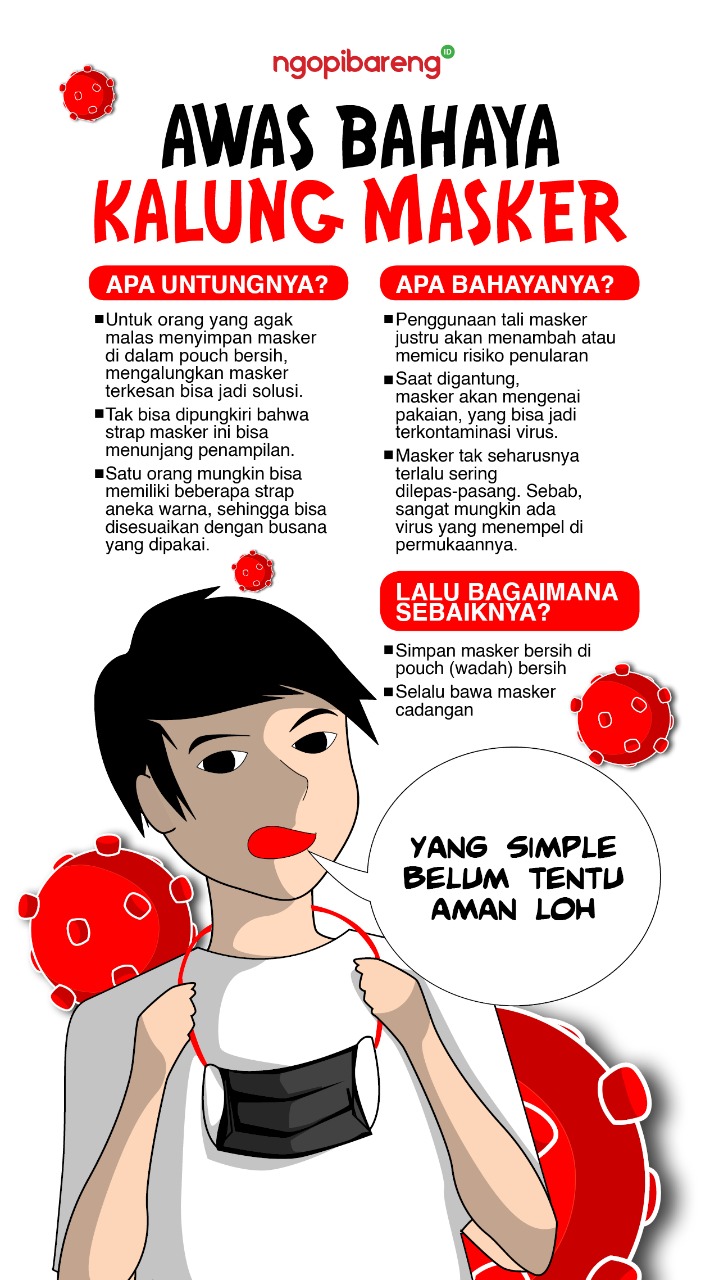 Ilustrasi bahaya pemakaian kalung masker yang justru memicu orang untuk lepas-pasang masker saat pandemi Covid-19. (Grafis: Fa Vidhi/Ngopibareng.id)