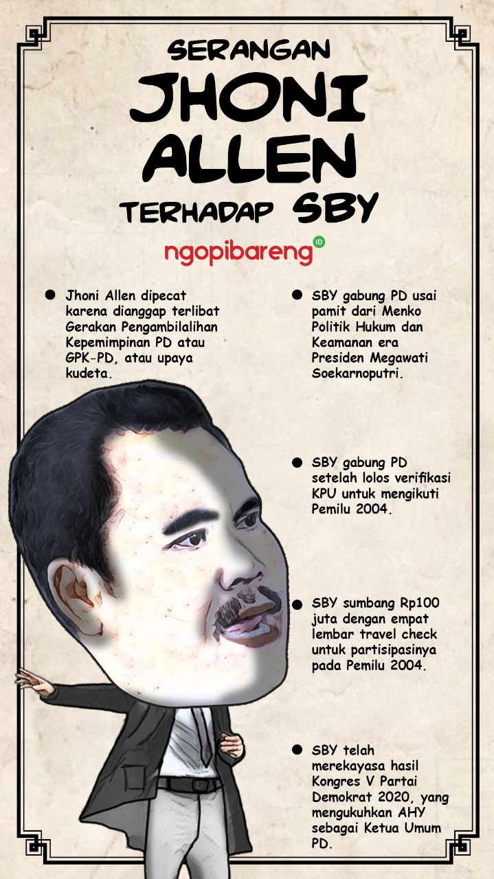 Ilustrasi serangan Jhoni Allen kepada SBY usai dipecat dari Partai Demokrat. (Grafis: Fa Vidhi/Ngopibareng.id)