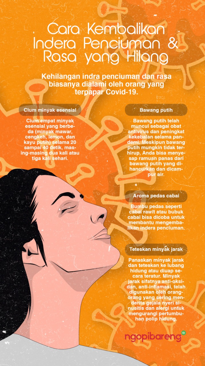 Ilustrasi empat cara mengembalikan indera penciuman dan rasa bagi yang terpapar indera penciuman dan rasa. (Grafis: Fa Vidhi/Ngopibareng.id)