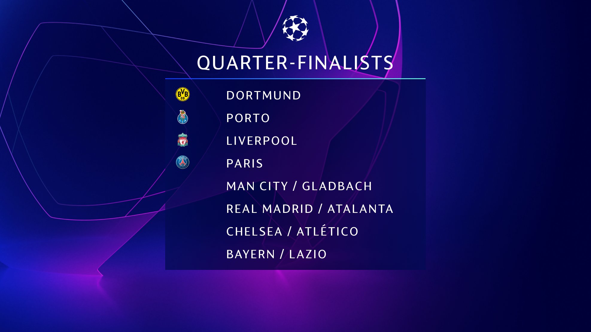 Undian Perempat Final Liga Champions 2020/2021. (Foto: Twitter/@