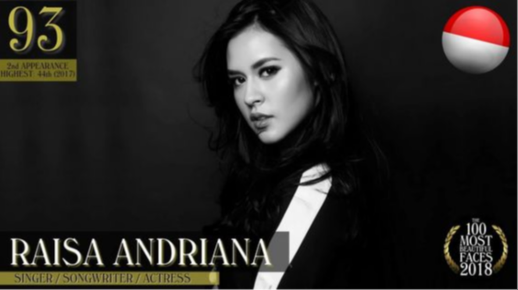 Raisa dan Chelsea Islan Masuk Daftar Wajah Tercantik Dunia 2018