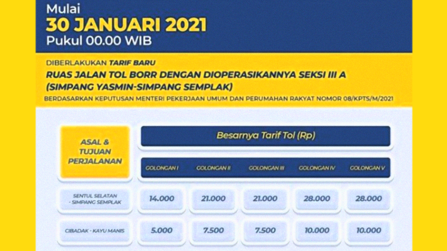 Daftar kenaikan tarif tol Bogor Ring Road (BORR). (Grafis: Instagram @official.jasamarga)