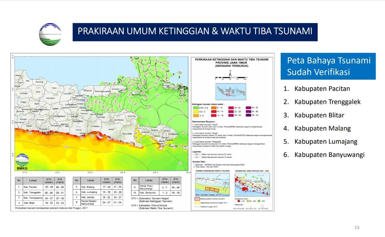 Perkiraan bencana yang dapat terjadi di Jatim dari BMKG. (Foto: istimewa)