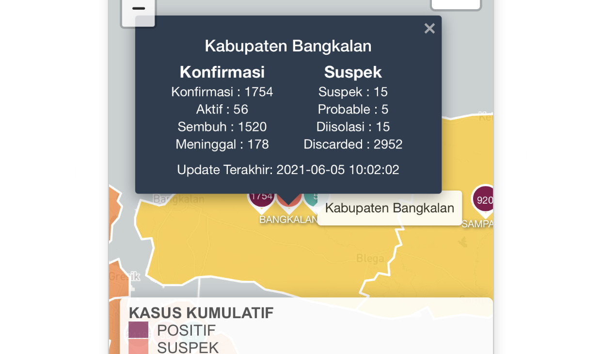 Tangkapan layar Satgas Covid-19 Jatim. (Foto: infocovid19.jatimprov.go.id)