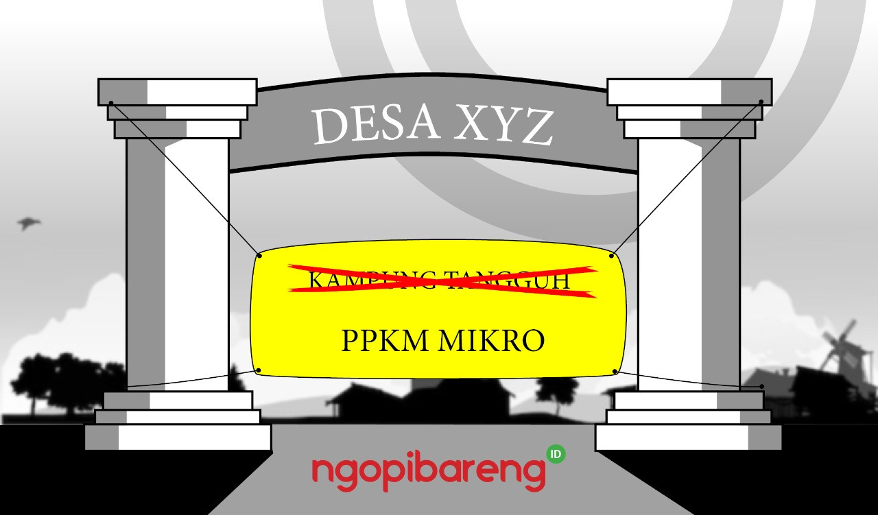 Ilustrasi Pemberlakuan Pembatasan Kegiatan Masyarakat berskala mikro (PPKM Mikro). (Grafis: Fa Vidhi/Ngopibareng.id)