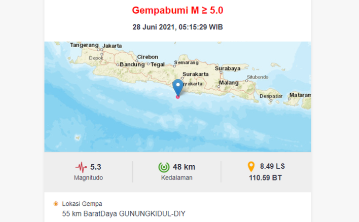 Ilustrasi gempa Gunungkidul, Senin 28 Juni 2021. (Grafis: Twitter BMKG)