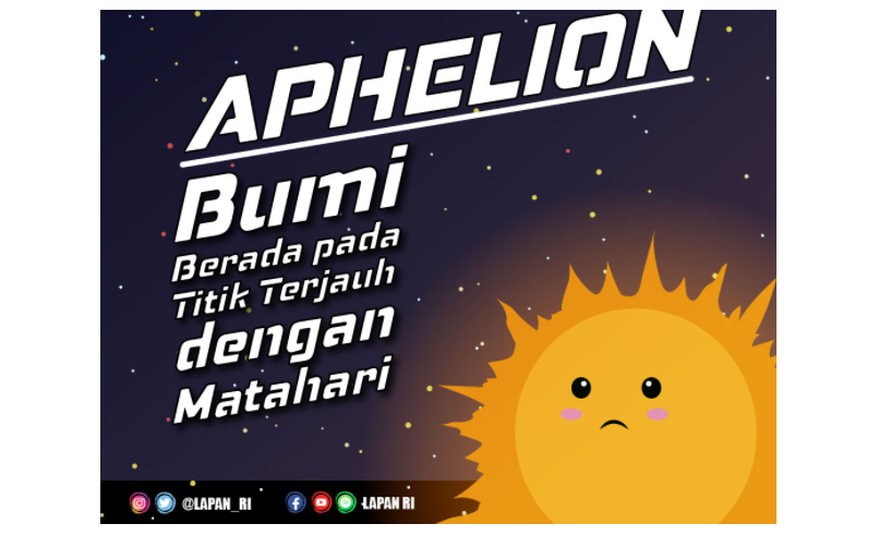 Fenomena Aphelion yang sengaja dibuat heboh oleh pihak tak bertanggung jawab hingga viral di media sosial. (Grafis: Twitter @lapan_ri)