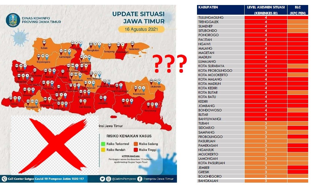 Perbandingan asesmen sesuai perhitungan lama dan baru. (Foto: Tangkapan Layar)