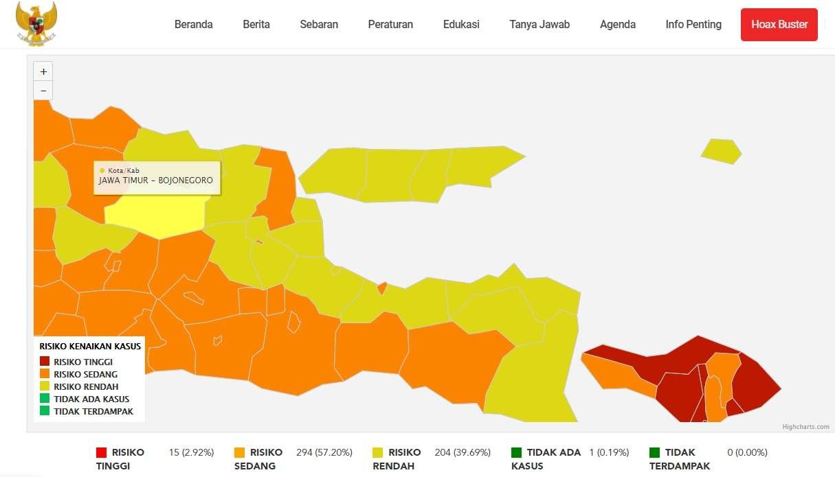 Update peta risiko Covid-19 Jatim berdasar update Satgas Percepatan Penanganan Covid-19 Nasional. (Grafis: Tangkapan Layar)