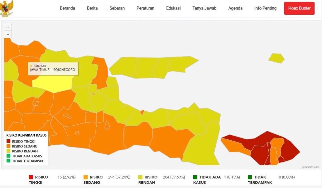 Update peta risiko Covid-19 Jatim berdasarkan update Satgas Percepatan Penanganan Covid-19 Nasional. (Grafis: Tangkapan Layar)