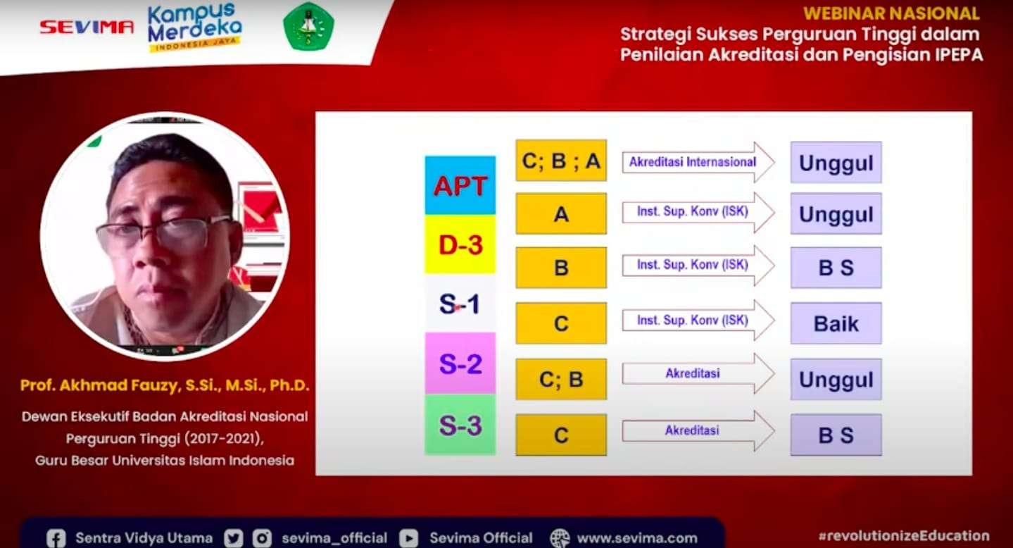 Prof. Akhmad Fauzy, Dewan Eksekutif Badan Akreditasi Nasional Perguruan Tinggi dalam webinar SEVIMA. (Foto: istimewa)