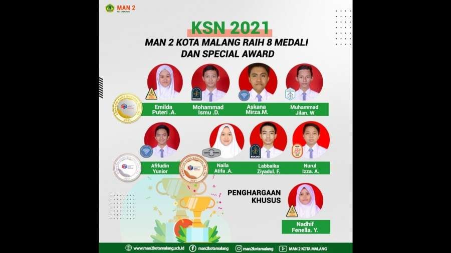 Siswa MAN 2 Kota Malang peraih medali KSN 2021. (Foto: Kemenag)