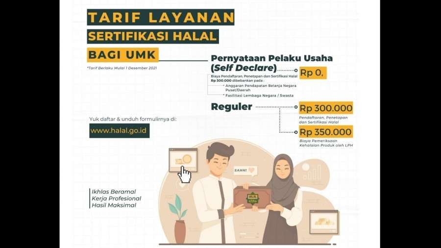 Tarif Layanan Sertifikasi Halal