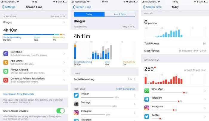 Fitur Screen Time. (Foto: Istimewa)