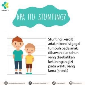 Ilustrasi stunting kemenkes.go.id. (Grafis: Istimewa)