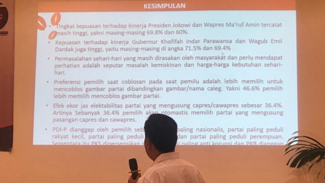 SSC saat memaparkan hasil survey (Foto: Andhi Dwi/Ngopibareng.id)