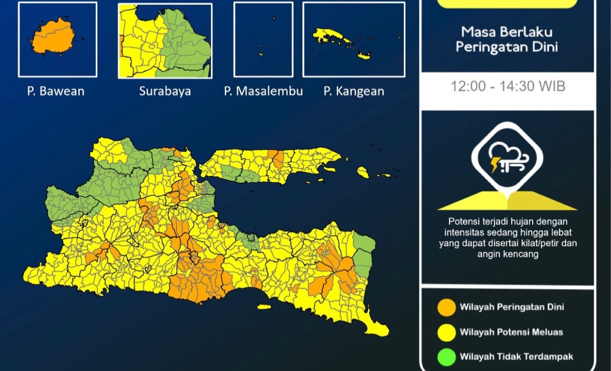 Peringatan dini cuaca ekstrem di Jatim (Grafis: dok. BMKG Juanda)