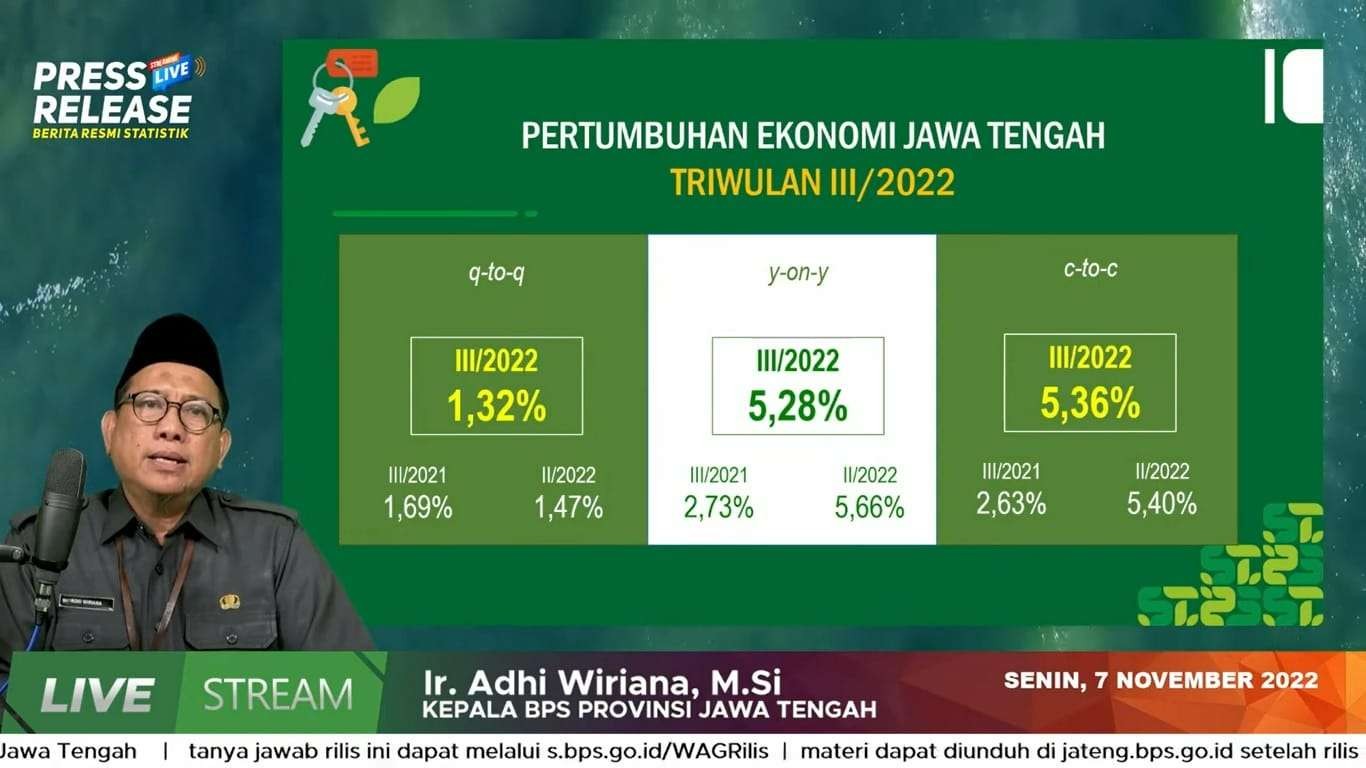 Data BPS mencatat sektor usaha tani menyerap ratusan ribu pekerja pasca pandemi Covid-19. (Foto: Tangkapan Layar)